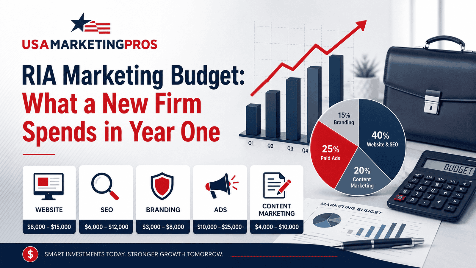 RIA Marketing Budget: What a New Firm Spends in Year One RIA Marketing Budget: What a New Firm Spends in Year One